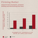 Firming Body Butter