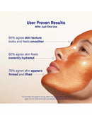 The Hydrogel Face Mask