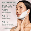 Fermitif Chin Contour Instant Tightening Peptide Mask