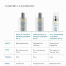 Sheer Physical UV Defense SPF 50
