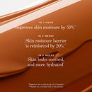 Just Skin Tinted Moisturizer Sunscreen Broad Spectrum SPF 15
