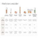 Enlighten Plus Under-Eye Concealer