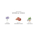 Myrrh and Tonka Cologne Intense
