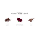 Velvet Rose and Oud Cologne Intense