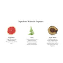 White Grapefruit Candle