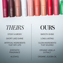 Legendary Lip Oil