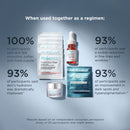 PowerGlow Peel - 30 Treatments