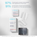 PowerGlow Peel