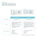 PowerGlow Peel - 30 Treatments