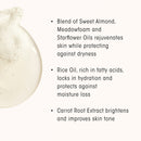 Valley of Flowers Body Wash