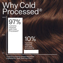 Cold Processed Hair Conditioner