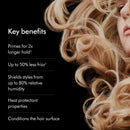 Chitosan Pre-Style Cream Straight to Wavy Light Conditioning