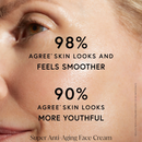 Super Anti-Aging Duo