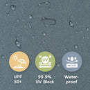 Umbrella Canopy Replacement for Lyon 7.5FT