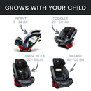 One4Life ClickTight All-in-One Convertible Car Seat Onyx