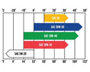 Kawasaki KTECH 4-Cycle Oil SAE 30, 1 qt
