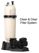 Pentair Aboveground Clean & Clear Single Speed CC150 AG Pool Filter w/ 1HP OptiFlo Pump EC-PNCC0150OE1160