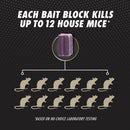 Tomcat® Mouse Killer Disposable Bait Station - Advanced Formula