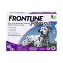 Frontline Plus For Dogs