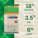 Nutrena® NatureWise® Hearty Hen® 18% Soy-Free Protein Pellet