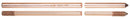 South Atlantic Copperclad Ground Rods