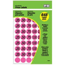 Garage Sale Price Stickers, Pink, .75-In., 648-Pc.