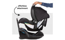 3-in-1 Travel System with Infant Car Seat - Black