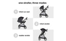 3-in-1 Travel System with Infant Car Seat - Black