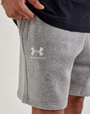 Under Armour Icon Fleece Shorts