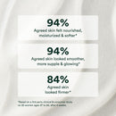 Anti-Aging Body Balm