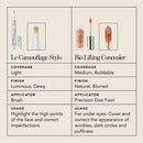Bio Lifting Hydrating Brightening Concealer with Smoothing Peptides