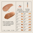 Bio Lifting Hydrating Brightening Concealer with Smoothing Peptides