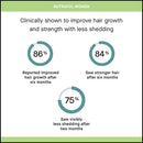 Nutrafol® for Women